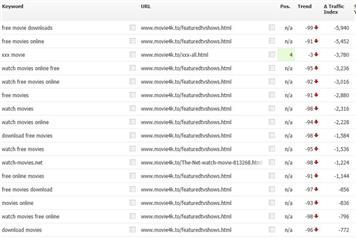 Members List